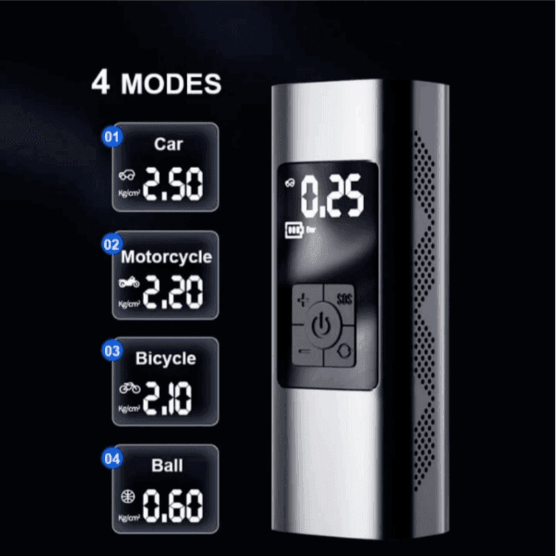 Portable Rechargeable Wireless Electric Tire Inflator - EVVYO