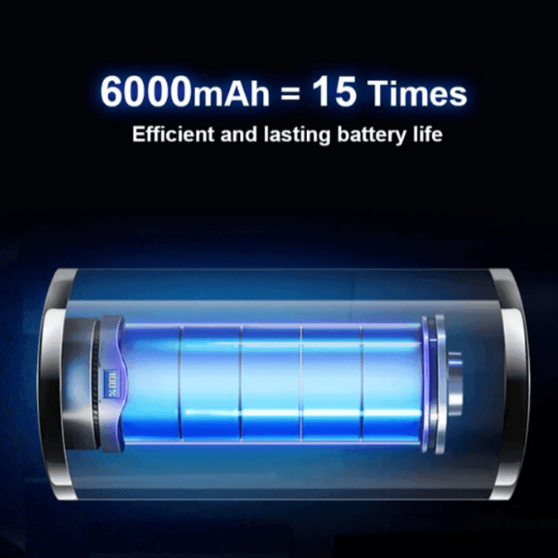 Portable Rechargeable Wireless Electric Tire Inflator - EVVYO