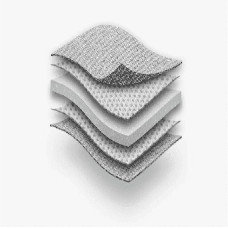 Car Child Safety Seat Pad Protection Bottom Wear Mat - EVVYO