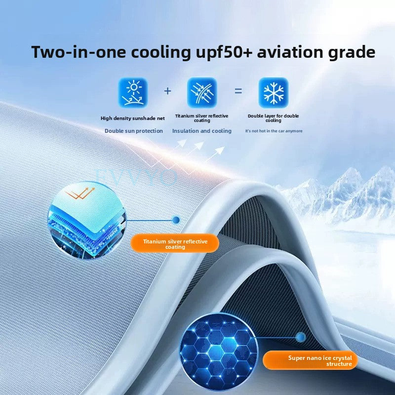 NIO Firefly Sunroof Sunshade – Heat-Resistant & Privacy Protection
