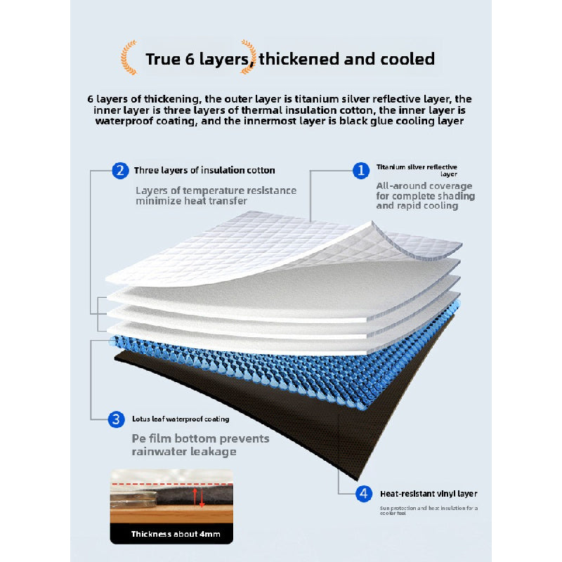 BAIC BJ30 Sunshade Curtain – Car Window Sun Protection & Heat Shield
