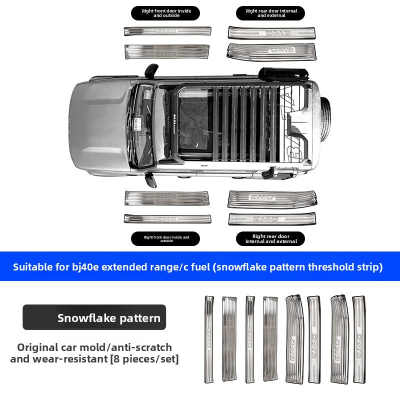 BAIC BJ40E Stainless Steel Door Sill Plates