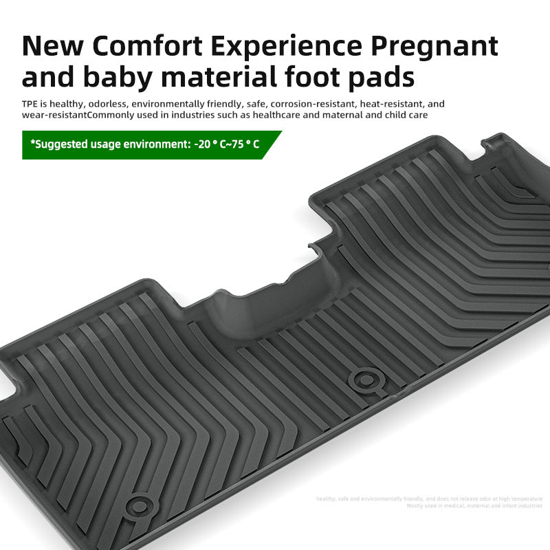 Neta X right rudder TPE mat - EVVYO